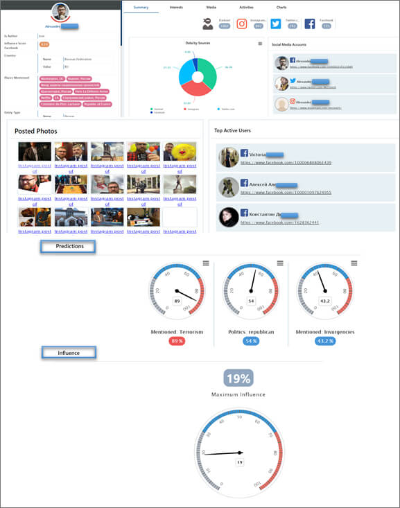darknet wall street market