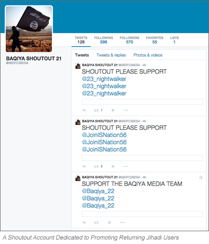 A Shoutout Account Dedicated to Promoting Returning Jihadi Users
